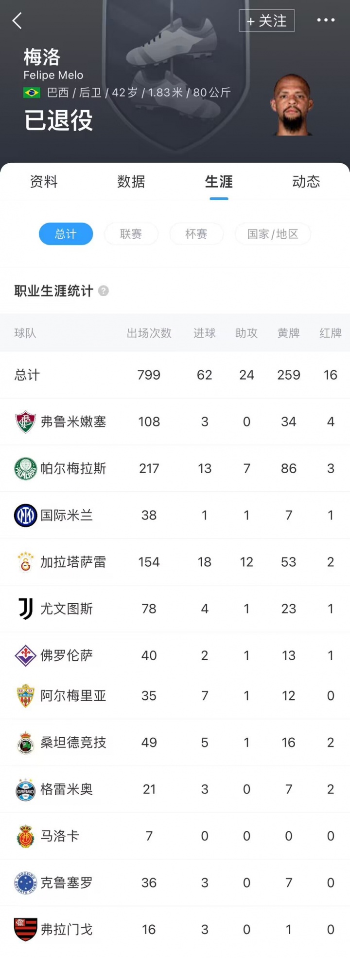 逛就会开枪, 威胁 逛就会开枪, 威胁