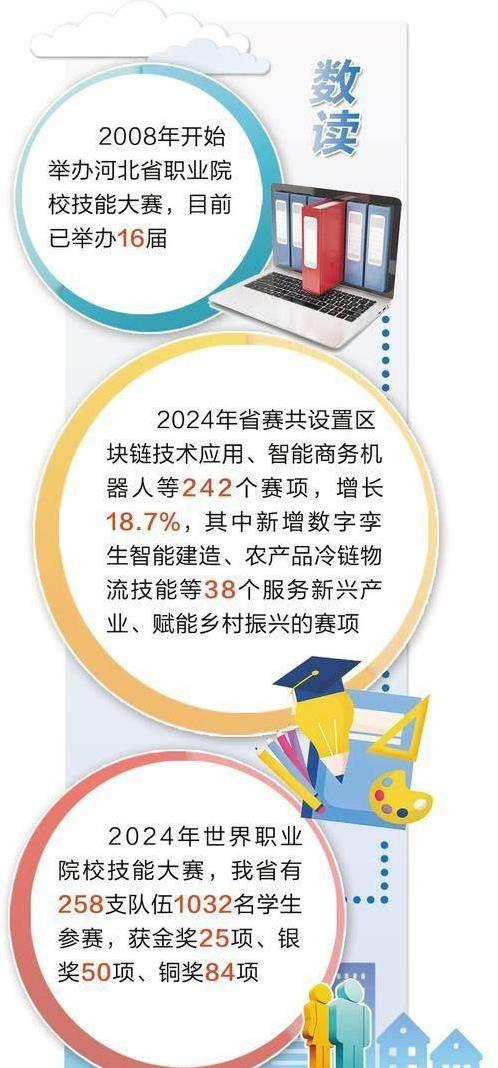 程全上了 程全上了