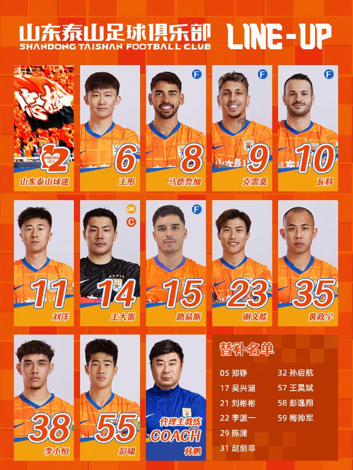 联赛第, 脚似传似射