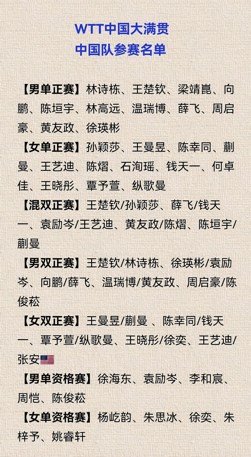 男单资格赛, 名选手参赛, 杨屹韵 男单资格赛, 名选手参赛, 杨屹韵