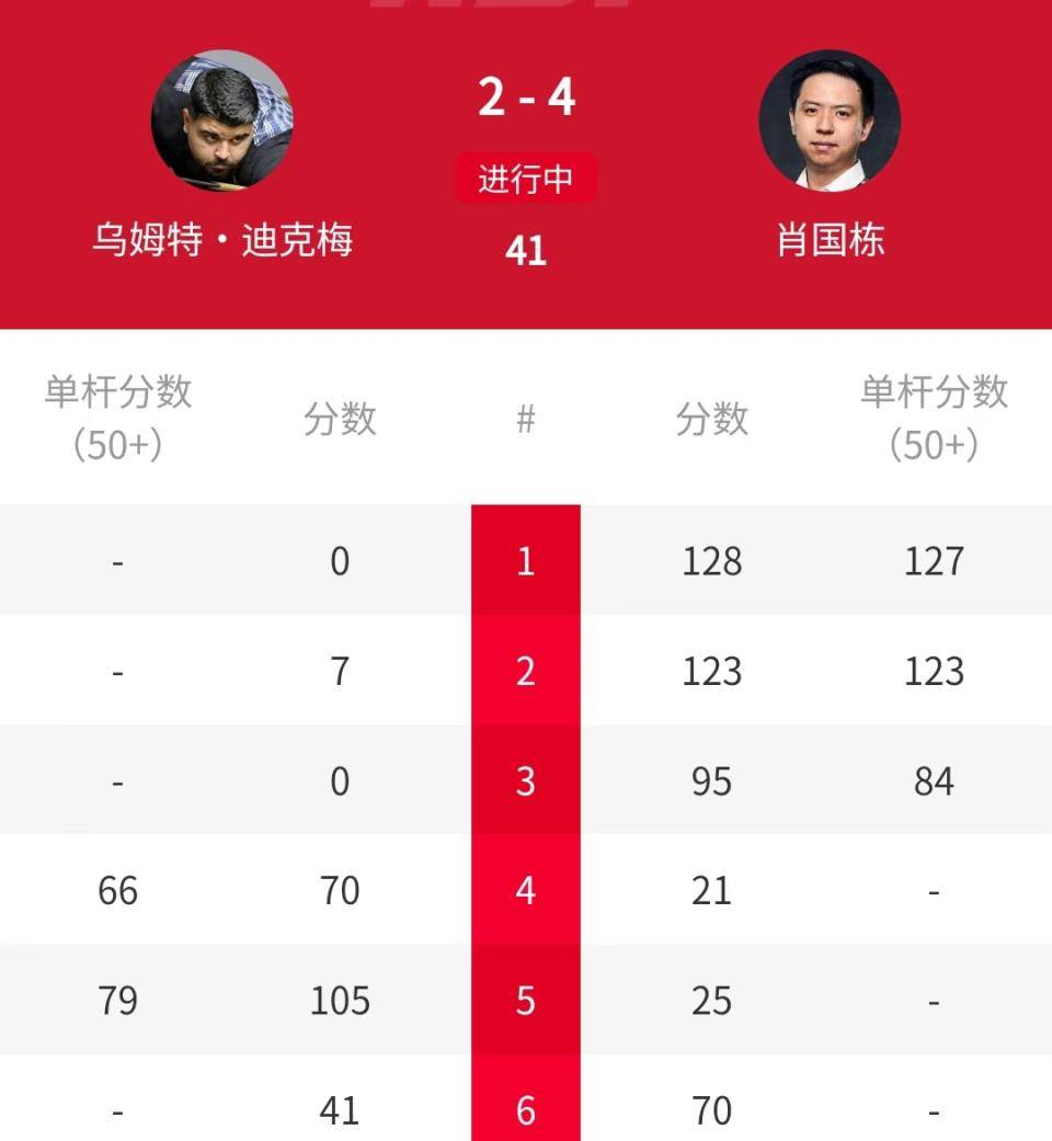 分先声夺人 分先声夺人