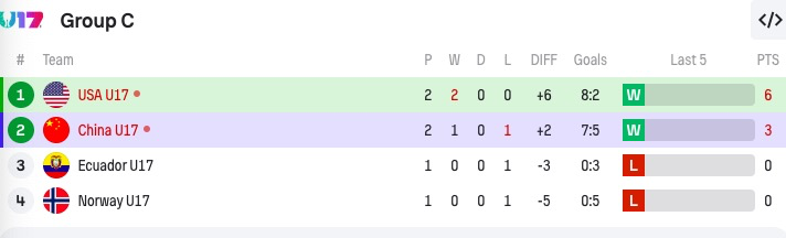 src, 扳成 src, 扳成