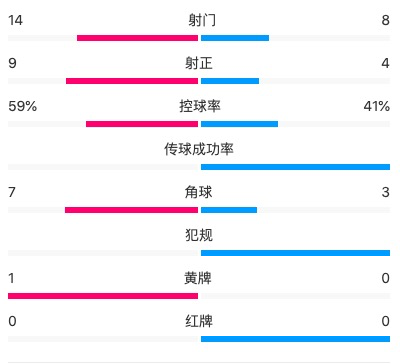 马尔索姆精 马尔索姆精